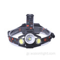 Ισχυρό T6 COB Focusable USB Head Torch Light